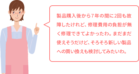 製品購入後から７年の間に2回も故障したけれど、修理費用の負担が無く修理できてよかったわ。まだまだ使えそうだけど、そろそろ新しい製品への買い換えも検討してみたいわ。