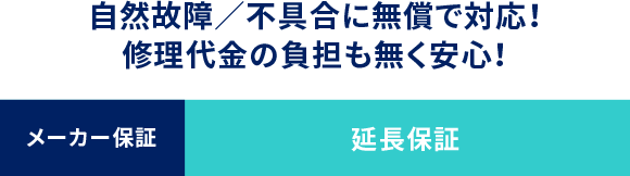 自然故障／不具合に無償で対応！修理代金の負担も無く安心！